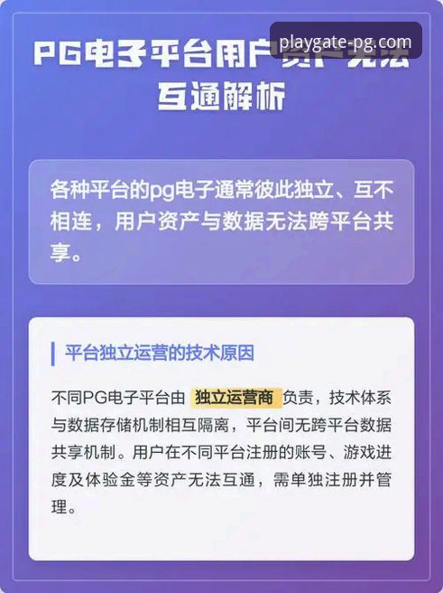 PG游戏平台下载的3个关键步骤与2个技术要点深度解析