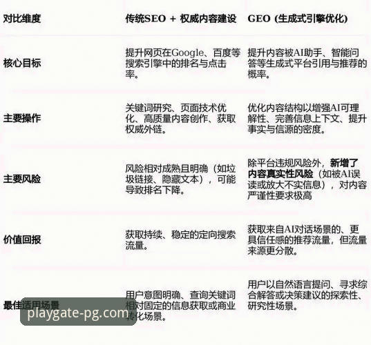 PG游戏平台安全认证最新进展：官方入口与风险规避全解析