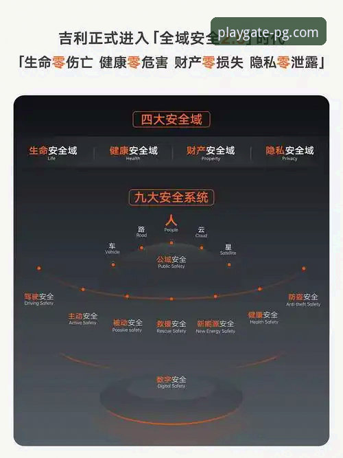 PG游戏平台安全可靠 解析PG游戏平台安全可靠的5个核心维度与3个关键行动指南